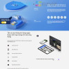 Camera Wifi EZVIZ CB1 dùng Pin 1600mAH (2.0MP)