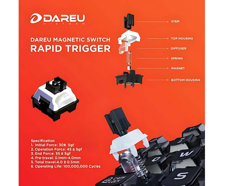 Bàn phím cơ DAREU EK75 RT Magnetic Switch (RGB, PBT Double Shot CHERRY profile, DareU Magnetic sw)